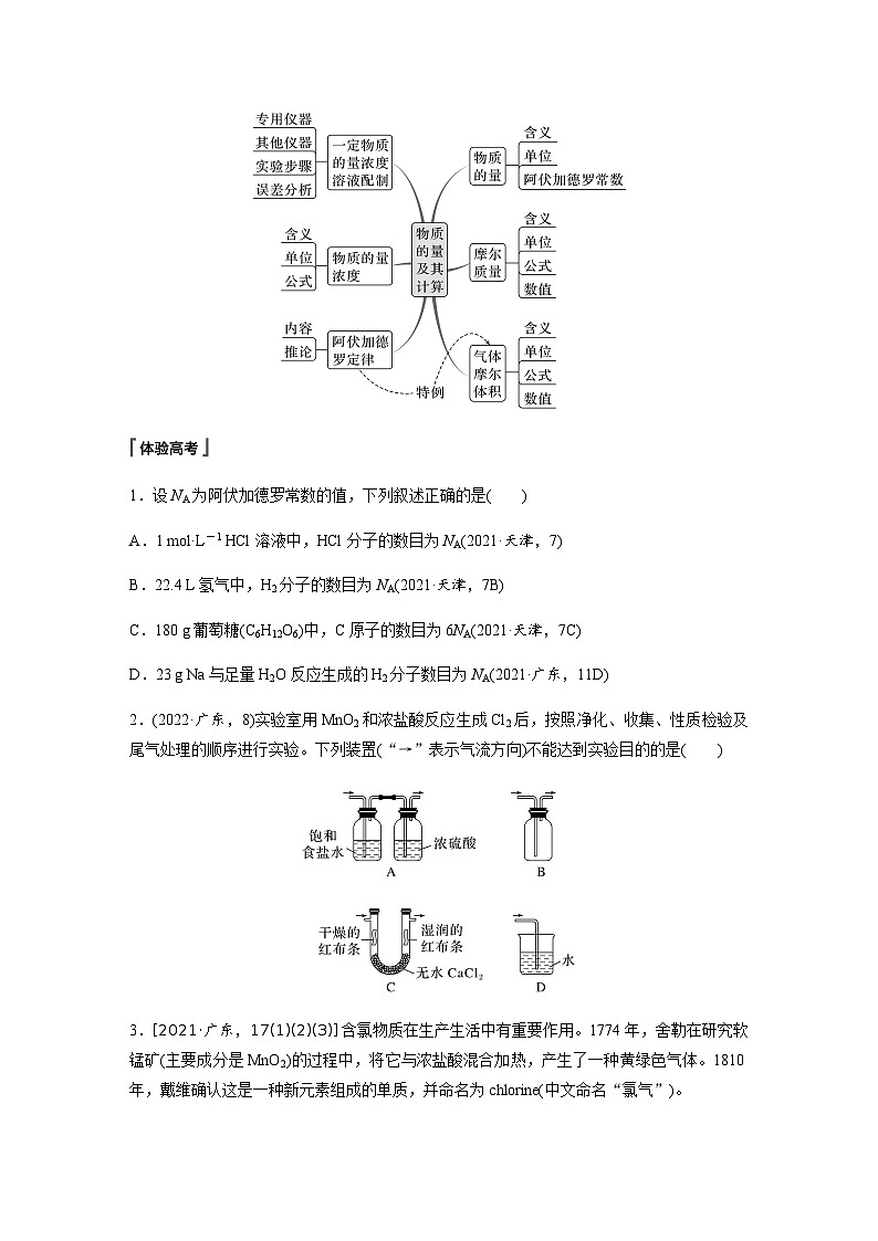 2023-2024学年（人教版2019）高中化学必修1第二章　海水中的重要元素—钠和氯　章末整合　重点突破  学案  （含答案）02