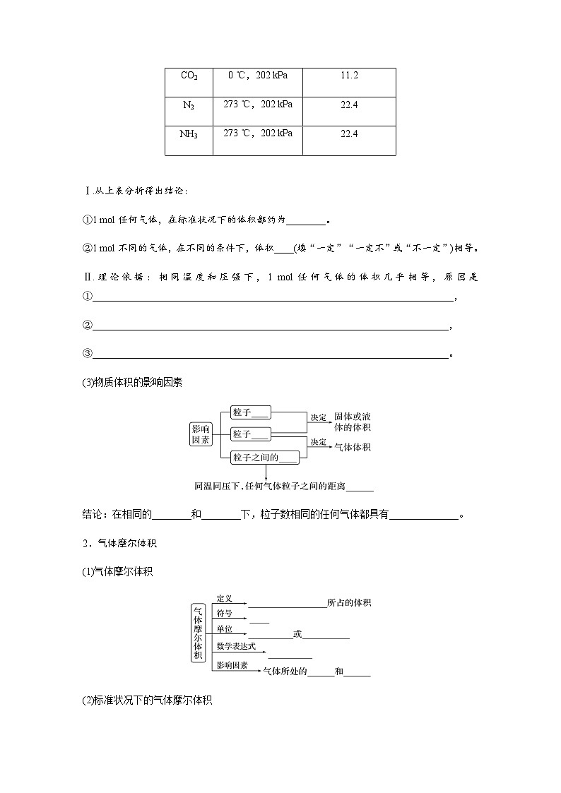 2023-2024学年（人教版2019）高中化学必修1第二章　第三节　第2课时　气体摩尔体积  学案  （含答案）第2页