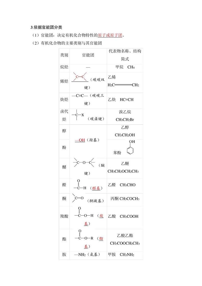2024届高考化学总复习：第九章 有机化学基础 （学案含解析）第2页