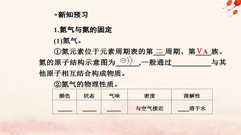 新教材2023高中化学第五章化工生产中的重要非金属元素第二节氮及其化合物课时1氮气与氮的固定一氧化氮和二氧化氮课件新人教版必修第二册第4页