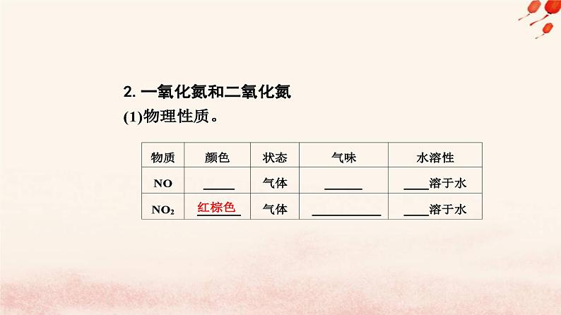 新教材2023高中化学第五章化工生产中的重要非金属元素第二节氮及其化合物课时1氮气与氮的固定一氧化氮和二氧化氮课件新人教版必修第二册第7页