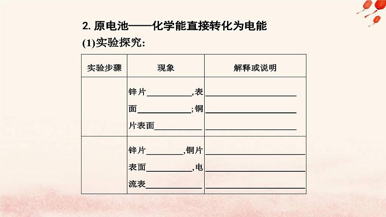 新教材2023高中化学第六章化学反应与能量第一节化学反应与能量变化课时2化学反应与电能课件新人教版必修第二册05