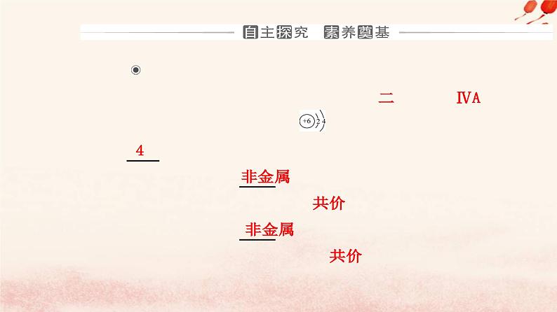 新教材2023高中化学第七章有机化合物第一节认识有机化合物课时1有机化合物中碳原子的成键特点烷烃的结构课件新人教版必修第二册03