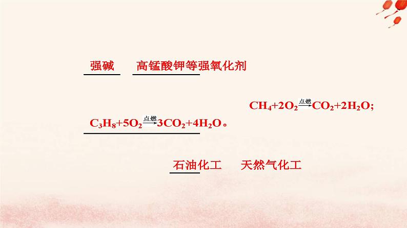 新教材2023高中化学第七章有机化合物第一节认识有机化合物课时2烷烃的性质课件新人教版必修第二册第6页