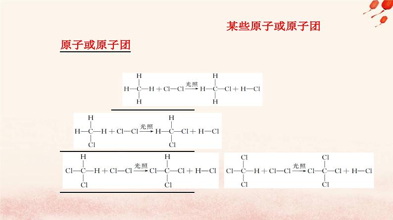 新教材2023高中化学第七章有机化合物第一节认识有机化合物课时2烷烃的性质课件新人教版必修第二册第7页