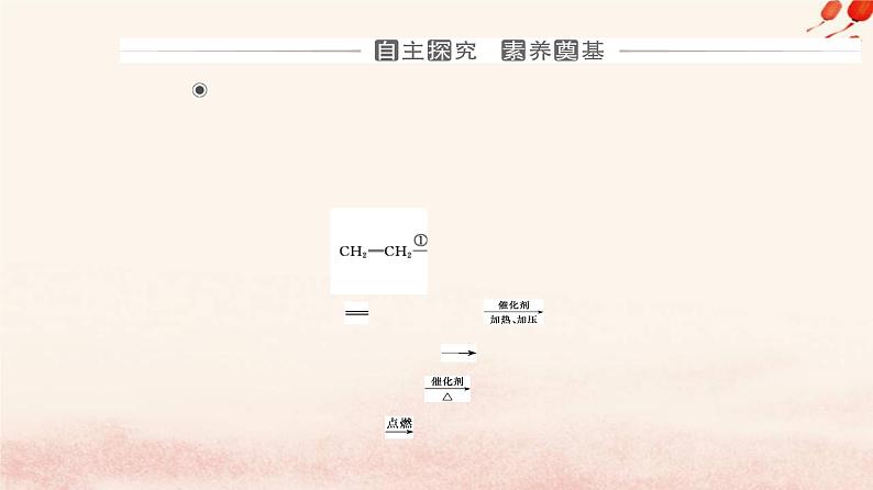 新教材2023高中化学第七章有机化合物第三节乙醇与乙酸课时2乙酸官能团与有机化合物的分类课件新人教版必修第二册03