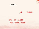 新教材2023高中化学第七章有机化合物第二节乙烯与有机高分子材料课时2有机高分子材料课件新人教版必修第二册