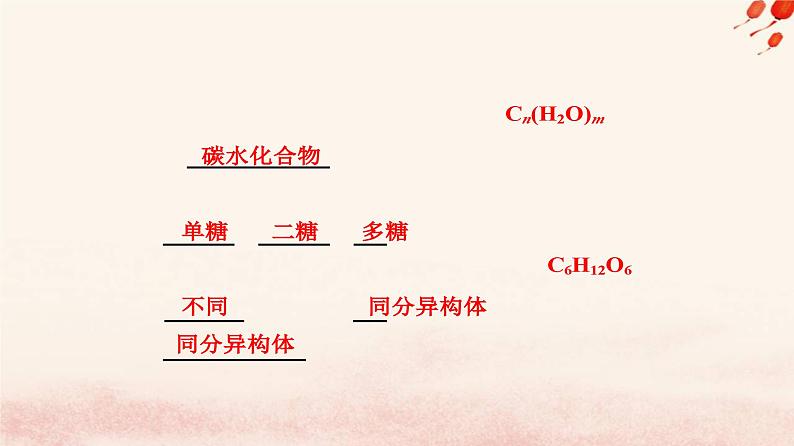 新教材2023高中化学第七章有机化合物第四节基本营养物质课时1糖类课件新人教版必修第二册第5页