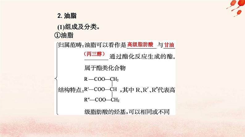 新教材2023高中化学第七章有机化合物第四节基本营养物质课时2蛋白质油脂课件新人教版必修第二册第6页