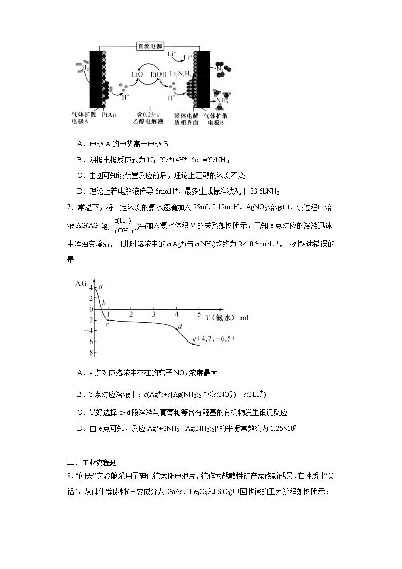 安徽省合肥一六八中学2023届高三下学期最后一卷理科综合化学试题（含解析）03