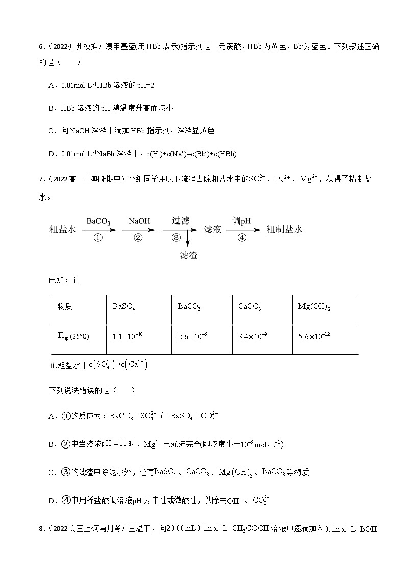 2024届高三化学高考备考一轮总复习——电解质溶液第2页