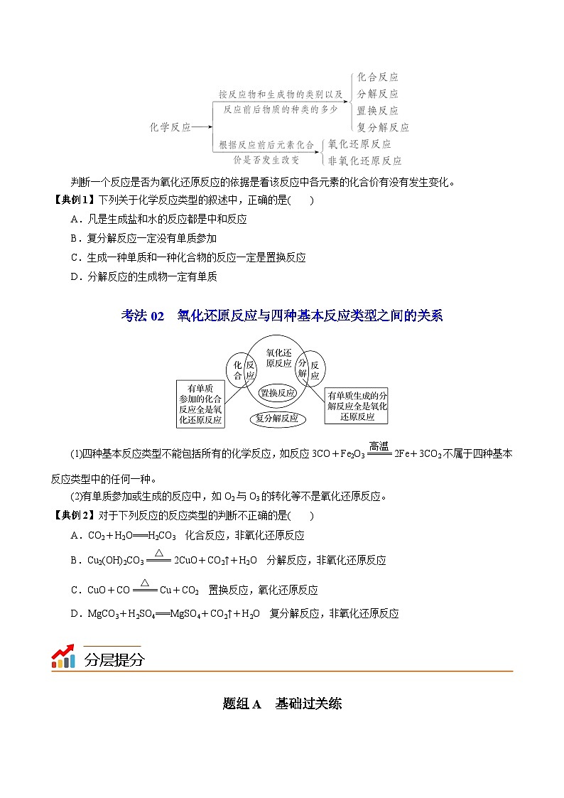 1.1.2 化学反应的分类（学生版）-高一化学同步精品讲义（苏教必修第一册 ）第3页
