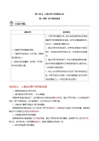 苏教版 (2019)必修 第一册第三单元 人类对原子结构的认识导学案