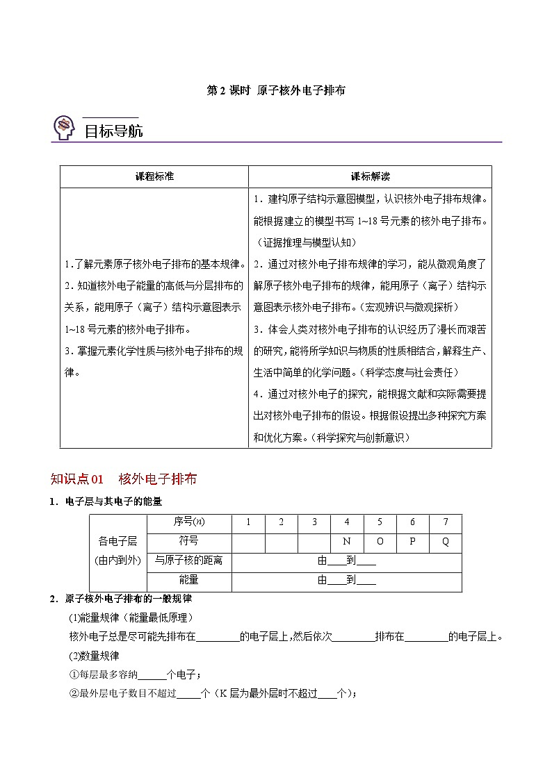 2.3.2 原子核外电子排布（学生版）-高一化学同步讲义（苏教必修第一册 ）第1页
