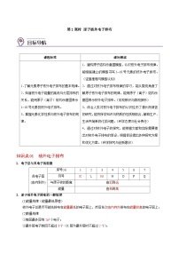 高中化学第三单元 人类对原子结构的认识导学案