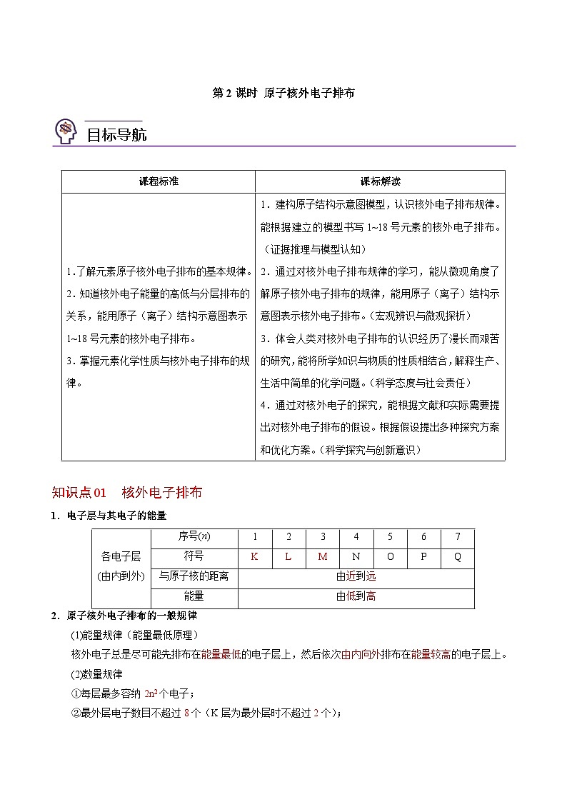 2.3.2 原子核外电子排布（教师版）-高一化学同步讲义（苏教必修第一册 ）第1页