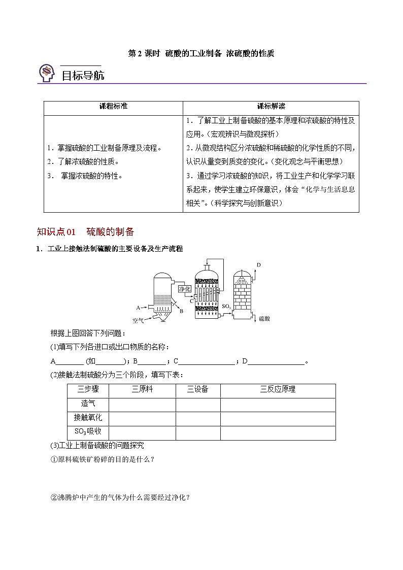4.1.2 硫酸的工业制备 浓硫酸的性质-高一化学同步讲义（苏教必修第一册 ）01