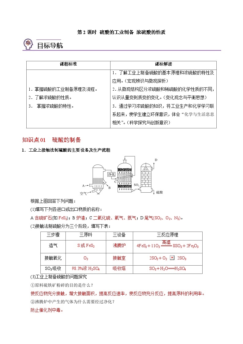 4.1.2 硫酸的工业制备 浓硫酸的性质-高一化学同步讲义（苏教必修第一册 ）01