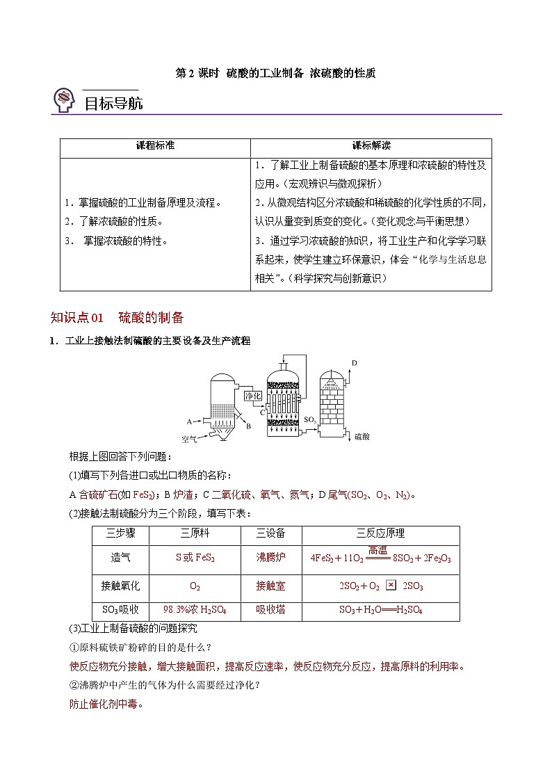 4.1.2 硫酸的工业制备 浓硫酸的性质-高一化学同步讲义（苏教必修第一册 ）01