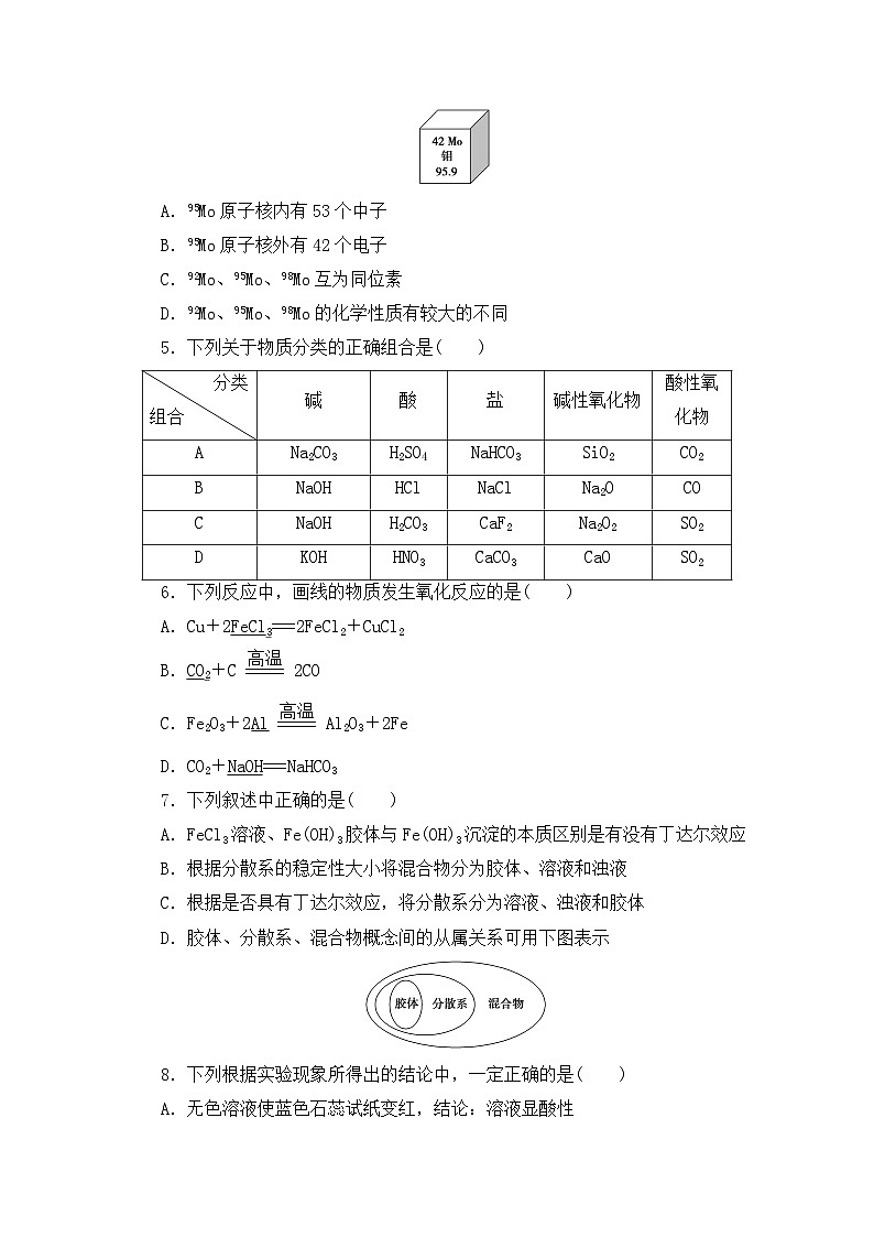 2023-2024学年化学苏教版必修1专题综合测评1化学家眼中的物质世界02