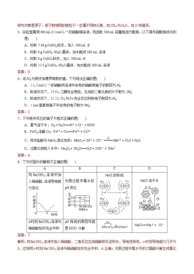 综合复习与测试（2）-高一化学同步讲义（苏教必修第一册 ）02