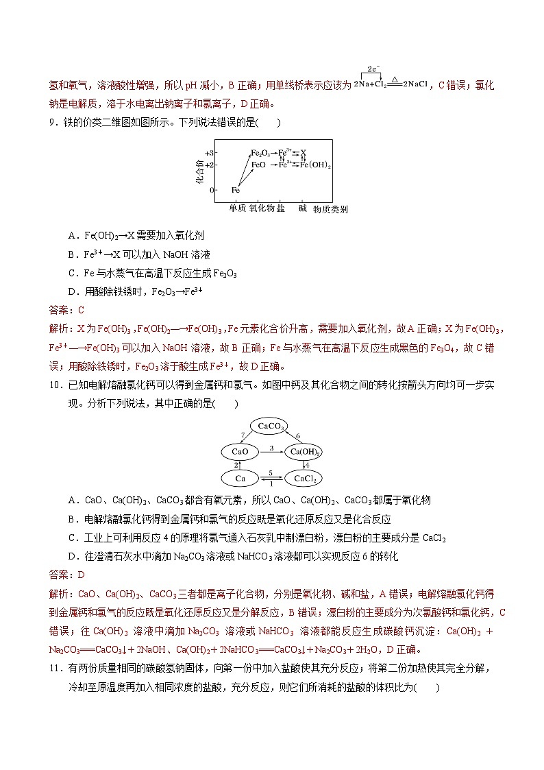 综合复习与测试（2）-高一化学同步讲义（苏教必修第一册 ）03