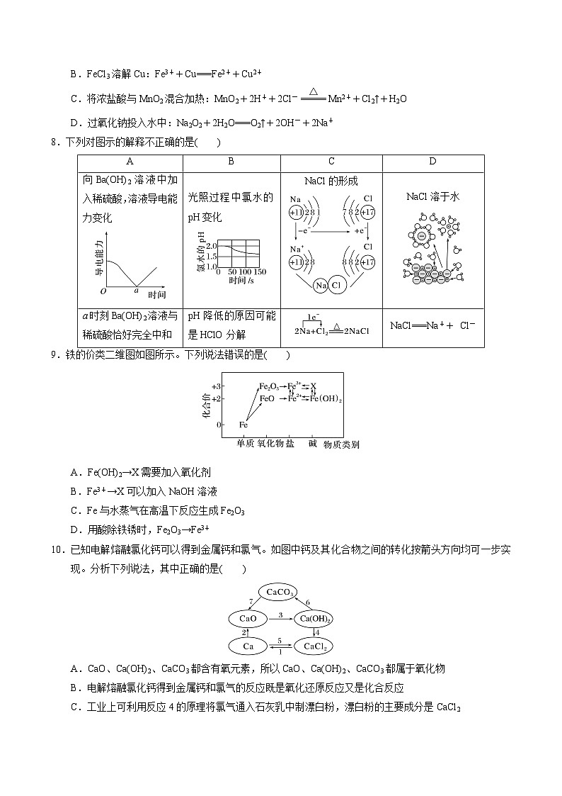 综合复习与测试（2）-高一化学同步讲义（苏教必修第一册 ）02