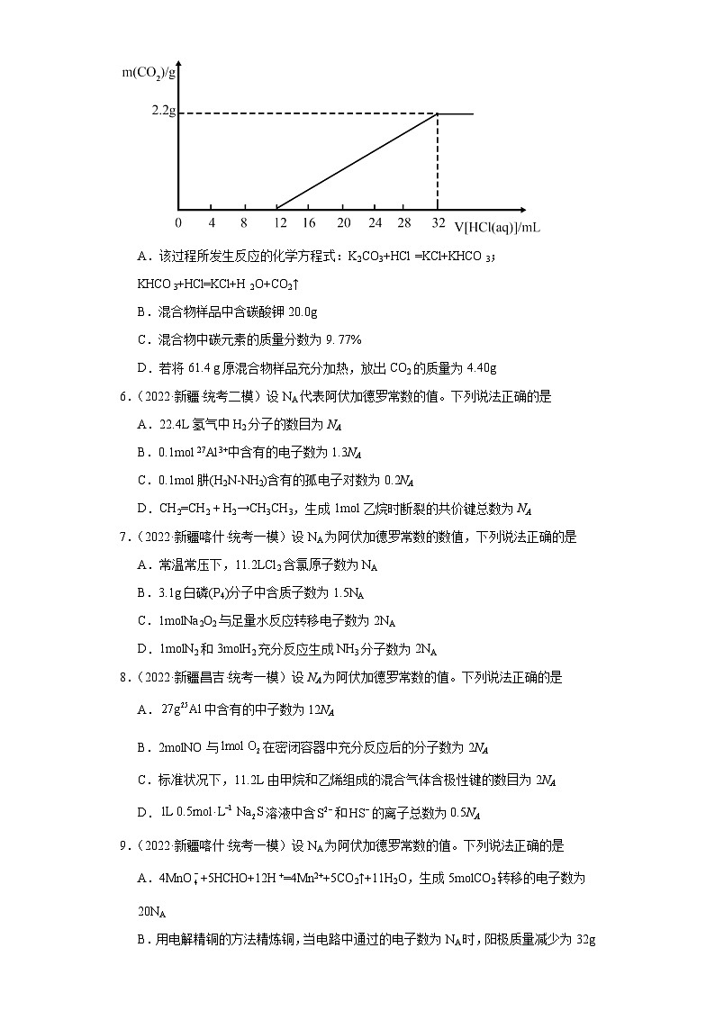 新疆高考化学三年（2021-2023）模拟题汇编-01化学计量02
