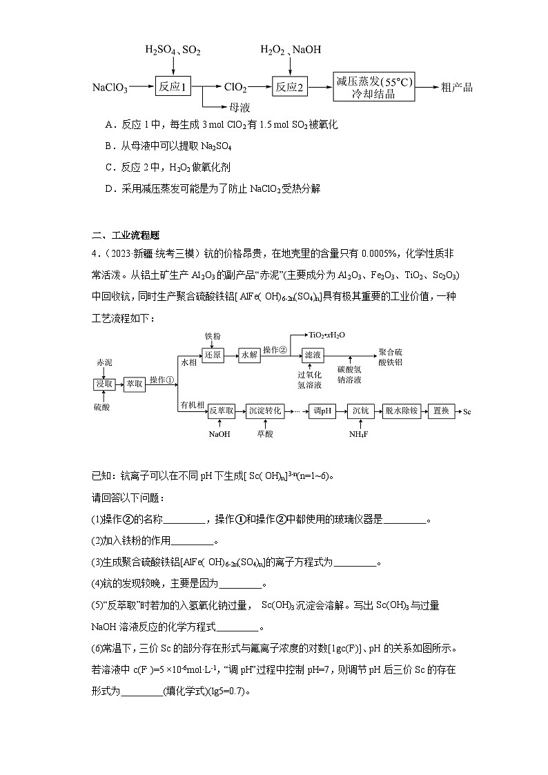 新疆高考化学三年（2021-2023）模拟题汇编-23物质的分离和提纯02