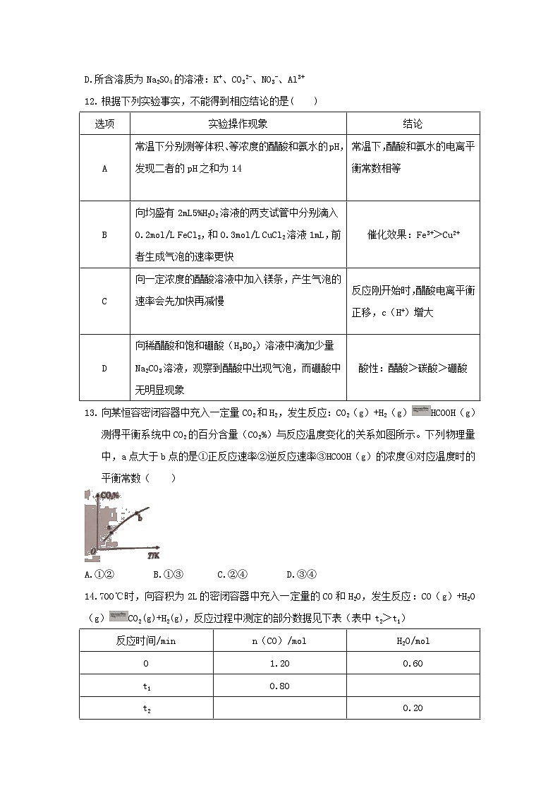 吉林省东北师大附中2017-2018学年高二上学期期中考试化学试题03