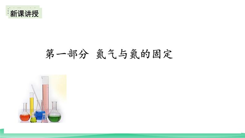 人教版化学高中必修二1.2《氮及其化合物》课件第2页