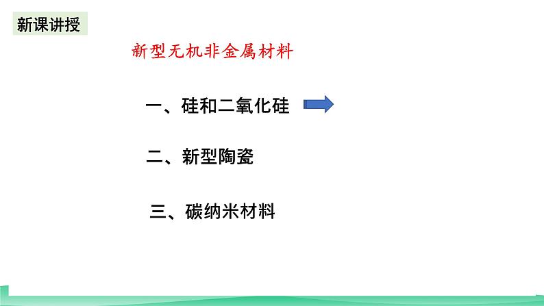 人教版化学高中必修二5.3《无机非金属材料》课件第6页