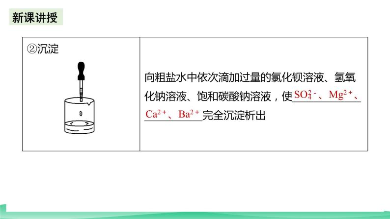 人教版化学高中必修二5《实验活动4 用化学沉淀法去除粗盐中的杂质离子》课件05