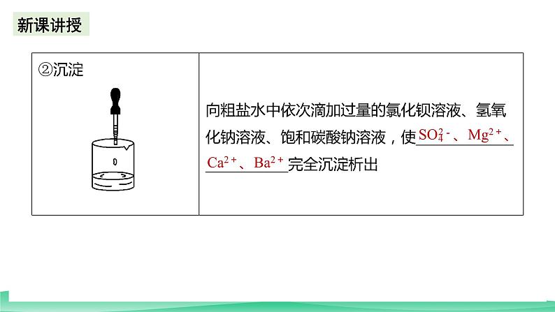 人教版化学高中必修二5《实验活动4 用化学沉淀法去除粗盐中的杂质离子》课件第5页