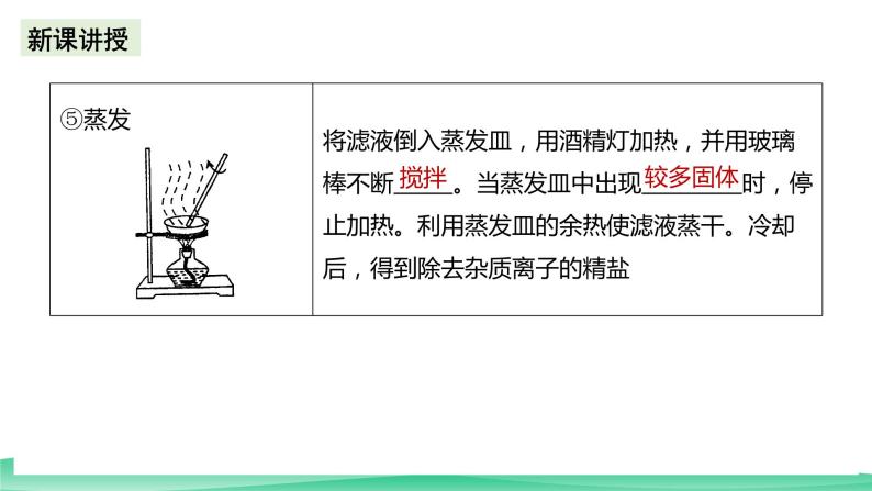 人教版化学高中必修二5《实验活动4 用化学沉淀法去除粗盐中的杂质离子》课件08