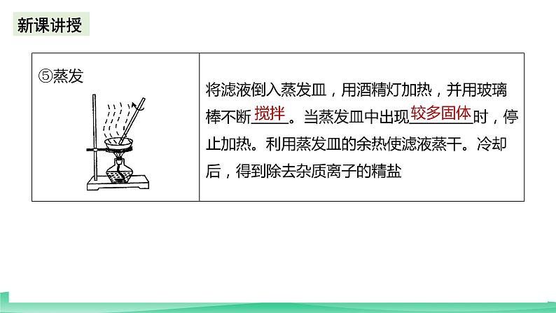 人教版化学高中必修二5《实验活动4 用化学沉淀法去除粗盐中的杂质离子》课件第8页