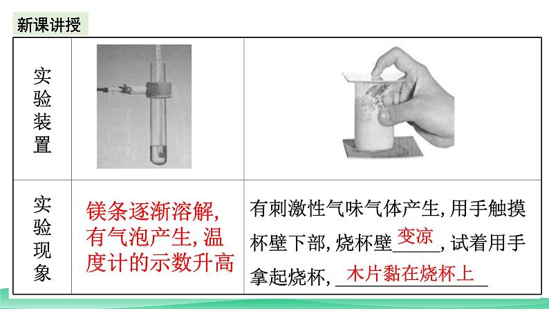 人教版化学高中必修二6.1《化学反应与热能》（第一课时）课件05