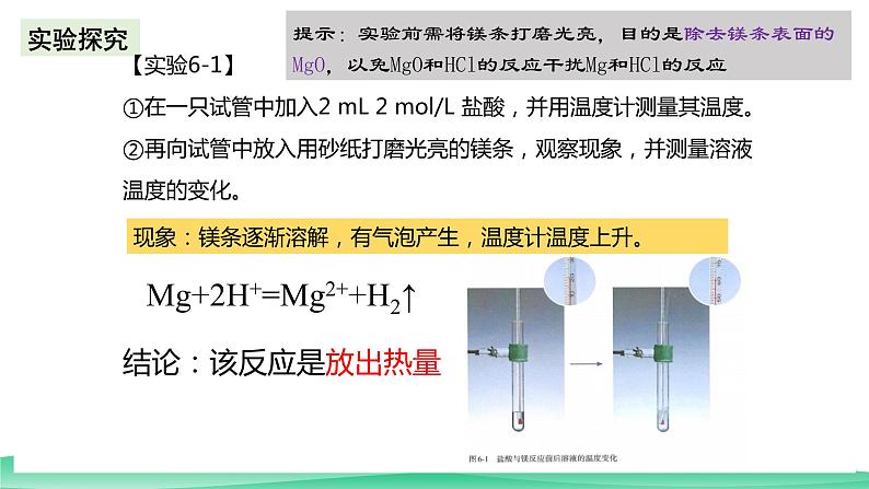 人教版化学高中必修二6.1《化学反应与热能》（第1课时）课件第5页