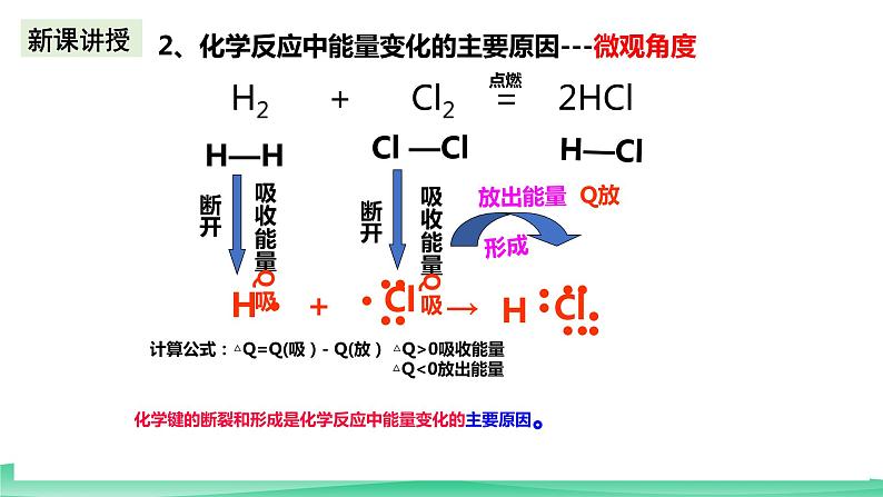 人教版化学高中必修二6.1《化学能与热能》（第三课时）课件06