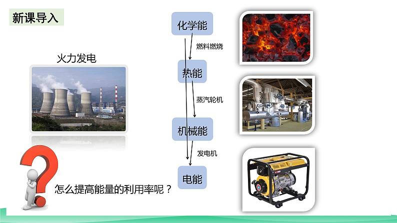 人教版化学高中必修二6.1《化学反应与电能》（第2课时）课件03