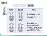 人教版化学高中必修二6.1《化学反应与电能》（第2课时）课件