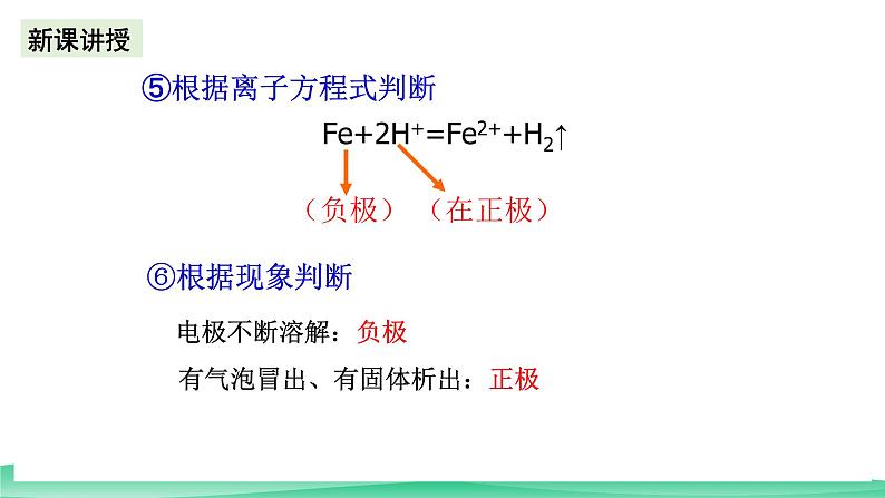 人教版化学高中必修二6.1《化学反应与电能》（第二课时）课件06