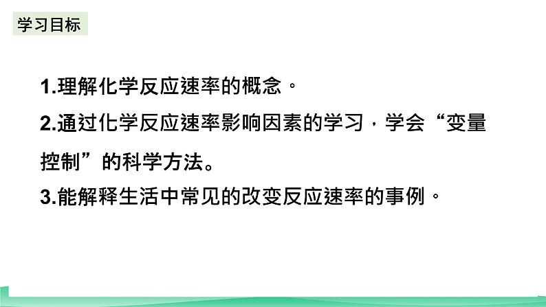 人教版化学高中必修二6.2《化学反应的速率与限度》（第1、2、3课时）课件02