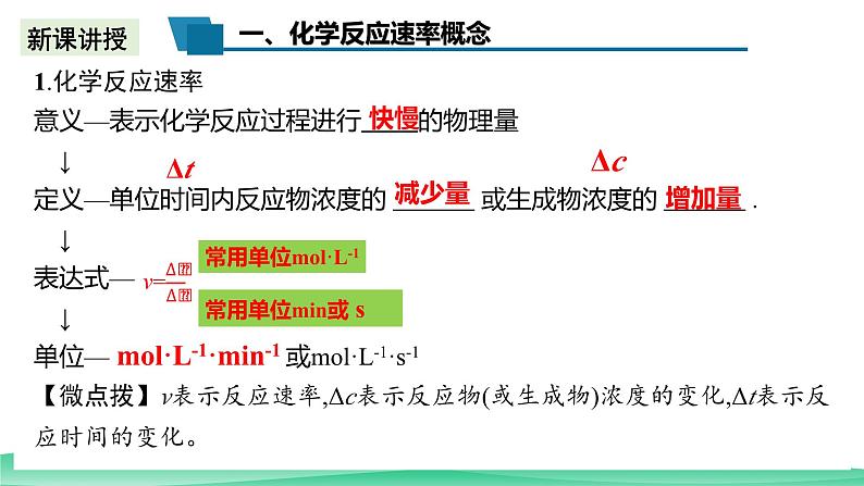 人教版化学高中必修二6.2《化学反应的速率与限度》（第1、2、3课时）课件第4页