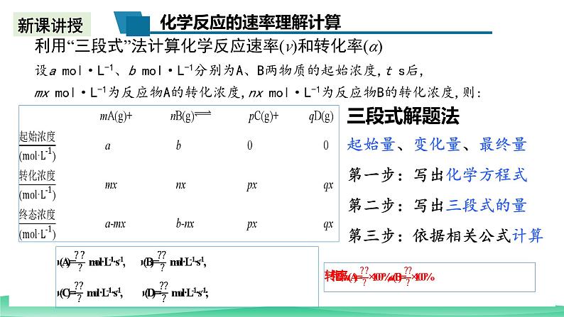 人教版化学高中必修二6.2《化学反应的速率与限度》（第1、2、3课时）课件第7页