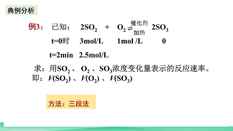 人教版化学高中必修二6.2《化学反应的速率与限度》（第1、2、3课时）课件第8页