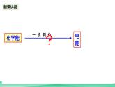 人教版化学高中必修二6《实验活动6 化学能转化成电能》课件