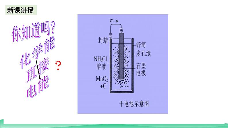 人教版化学高中必修二6《实验活动6 化学能转化成电能》课件03