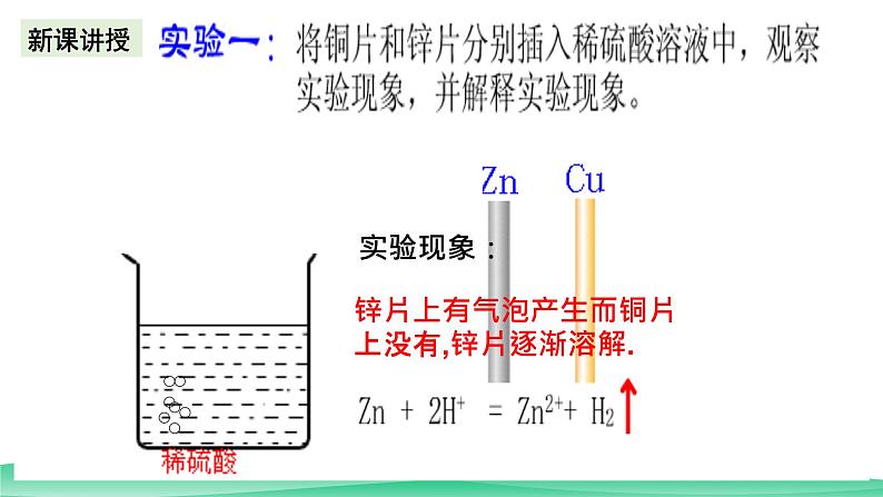 人教版化学高中必修二6《实验活动6 化学能转化成电能》课件04