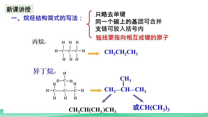 人教版化学高中必修二7.1《烷烃结构简式的写法》（第二课时）课件02